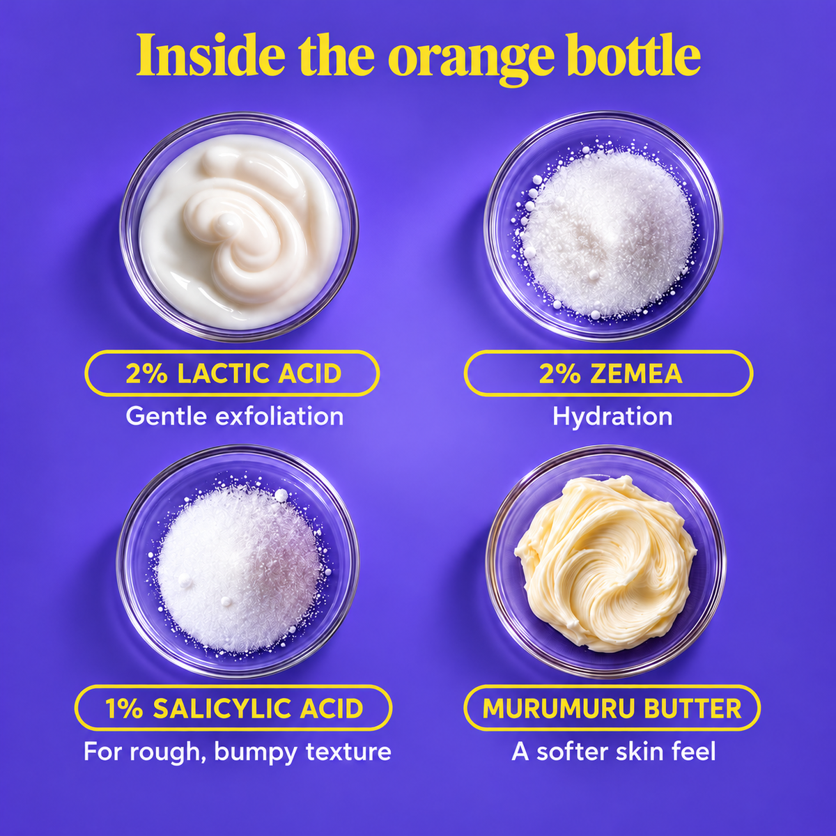 Ceramide Body Wash