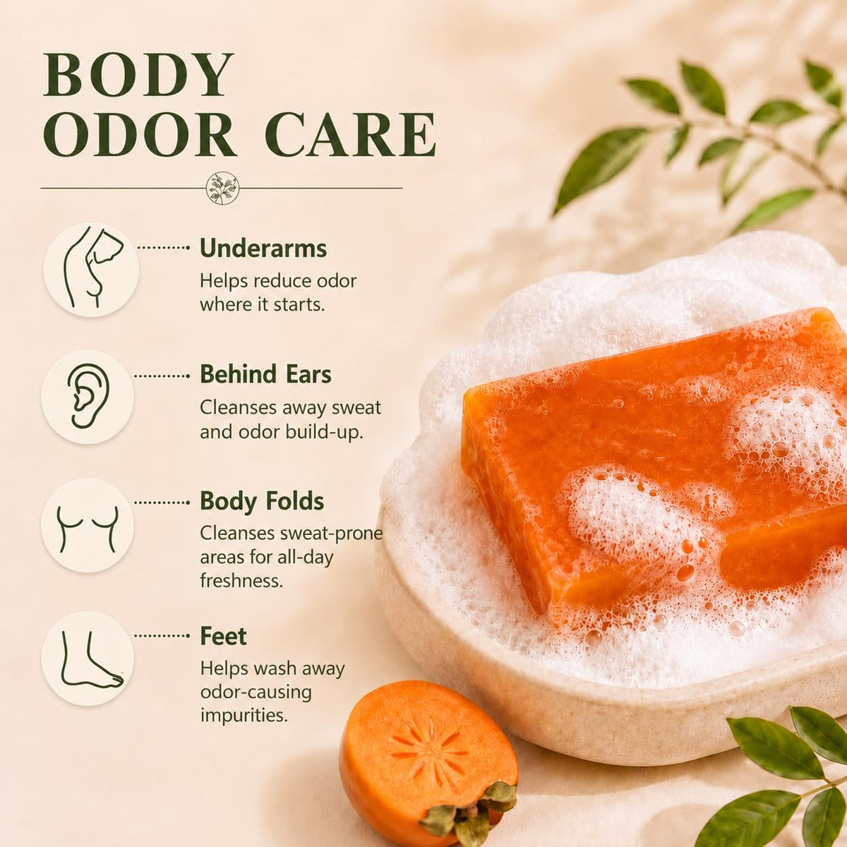 Body odour care — underarms, behind ears, body folds and feet